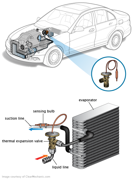 See P1D5D repair manual